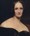Photo of Mary Shelley