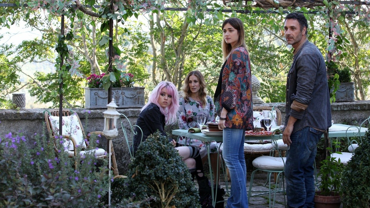 All Roads Lead to Rome