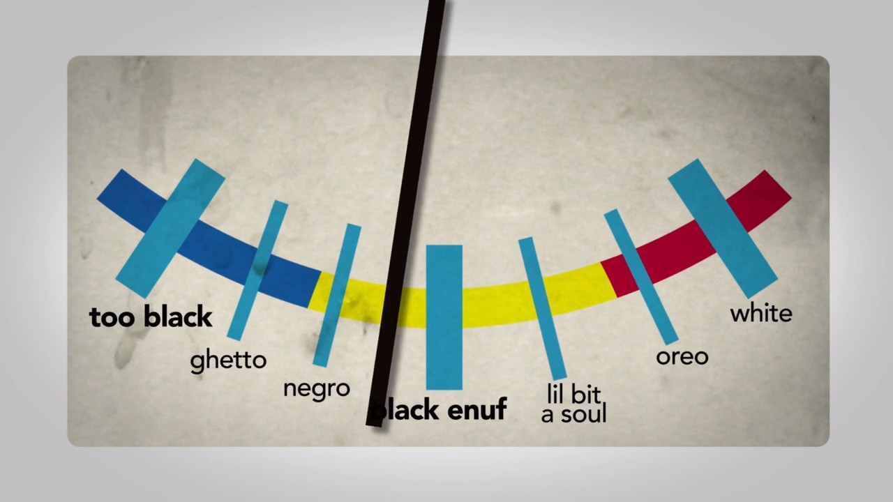 Black Enuf