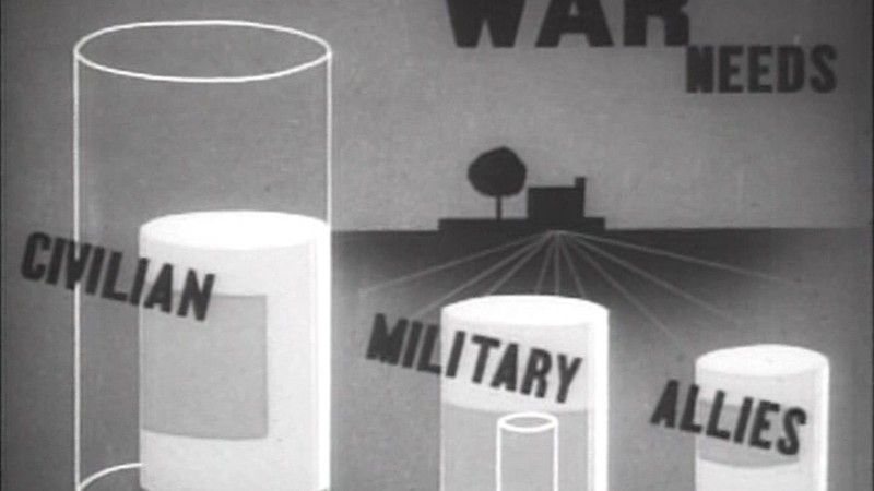 Point Rationing of Foods (1943) MUBI