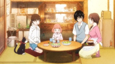 Shinuki no Reborn: Shinuki no Animation #02, #03 e #04 de 2018 (Temporada  de Verão)