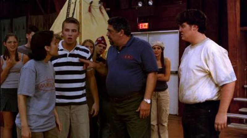 Where Can I Watch Return To Sleepaway Camp Return to Sleepaway Camp (2008) | MUBI