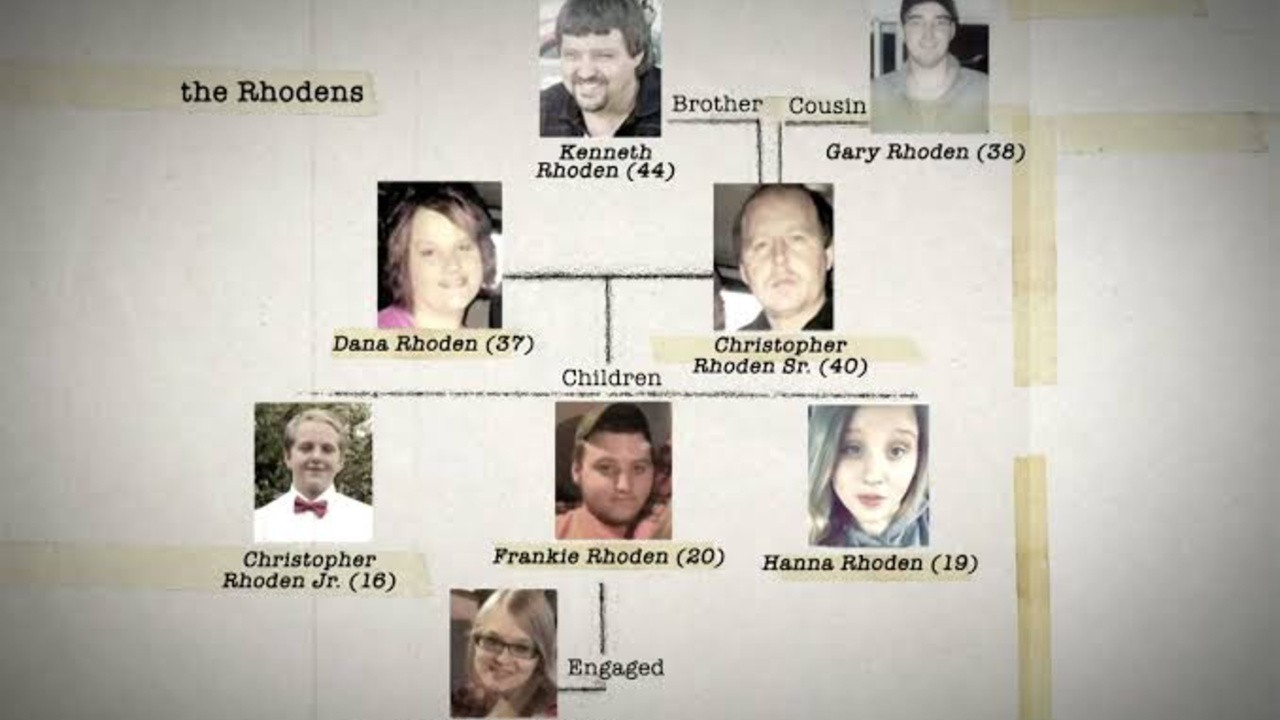The Pike County Murders: A Family Massacre