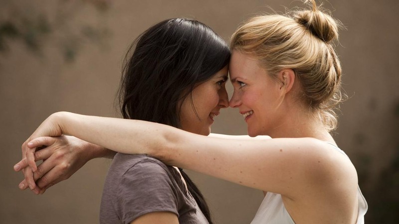 Kiss Me (2011) | MUBI